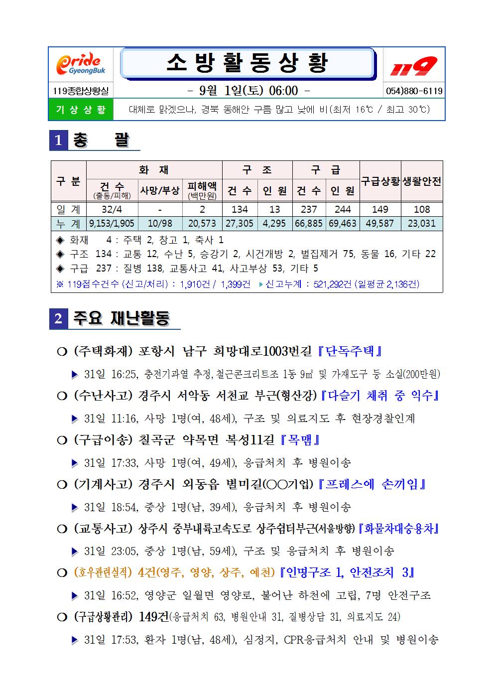 소방활동상황(9.1.토.).jpg