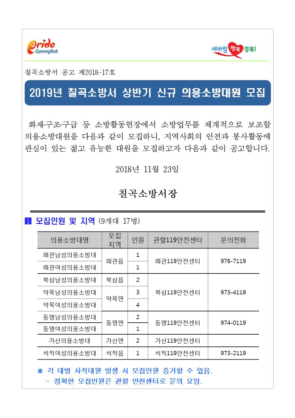 2019년 칠곡소방서 상반기 신규 의용소방대원 모집 공고문001.jpg